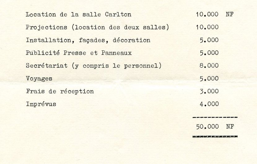 Correspondances Robert Favre Le Bret et Chambre Syndicale de la Production Cinématographique Français, 1961 - Page 5/5 © FDC